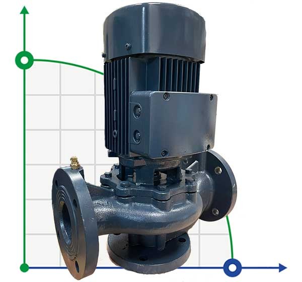 BTm 50-350/3 pompa in-line фото 1 — BTS Engineering