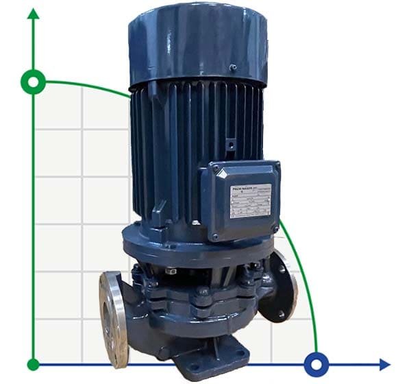 IHG BGLH 80-160 (50/32), 7,5kW, 2880 - bomba vertical de acero inoxidable фото 1 — BTS Engineering