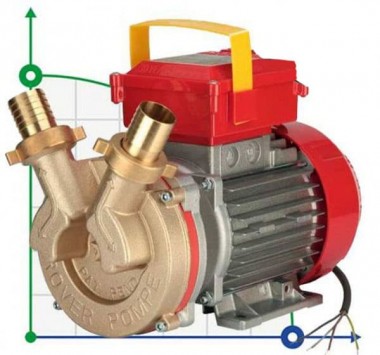 BE-T 40 liquid ring pump — BTS Engineering