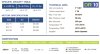 Хімічний відцентровий насос FLUIMAC DRAGON 10 PVDF, 1,1 кВт, 220В фото 4 — BTS Engineering