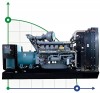 Промисловий дизельний генератор XHYP-400GF з ATS, двигун Perkins 500kVA, 400kW, 380V/50HZ відкритого типу фото 1 — BTS Engineering