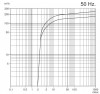Vacuum pump Zinisan ZYVP-320 S/5,5 oil single-stage фото 2 — BTS Engineering