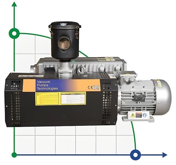 Vacuum pump Zinisan ZYVP-320 S/5,5 oil single-stage фото 1 — BTS Engineering