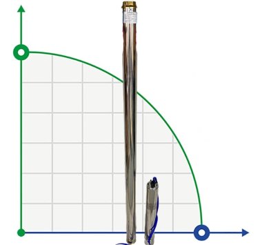Tiefbrunnenpumpe 4SD16/25, 7,5 kW, 380 V — BTS Engineering