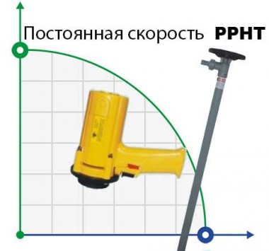 Насос для бочек BTS-SB-550W+PPHT-1500mm (с постоянной скоростью) — BTS Engineering