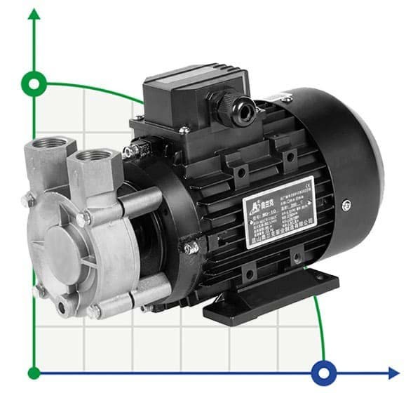 Насос для перегретой воды WD-20N, 380V, -30°C+200°C фото 1 — BTS Engineering