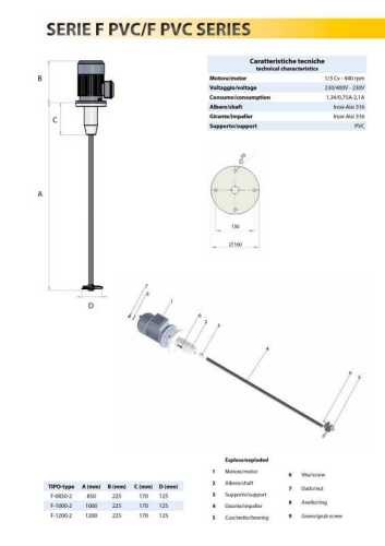 Мешалка промышленная F-0850-2 3ф., 85см РVC — BTS Engineering