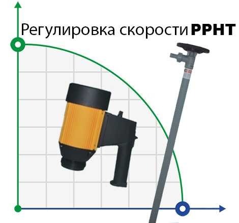 Bomba para barril BTS-HD-E2-V+PPHT-1000mm (velocidad ajustable) фото 1 — BTS Engineering