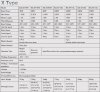 X-type wind turbine RX-XV25K 25 kW vertical фото 4 — BTS Engineering