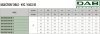 Pompa pionowa wielostopniowa DAB KVCX 40/50 M, 102980120 фото 2 &mdash; BTS Engineering