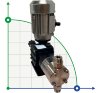 AQUA PSD dosing driven motor plunger pump, AISI 316L, 42 l/h, 8 bar, 0.18 kW, 380V фото 1 — BTS Engineering