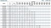 Насос центробежный моноблочный BST 80-315/75, 3000 фото 2 — BTS Engineering