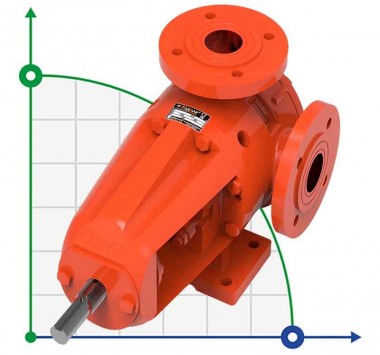Шестеренчатый насос перекачки джема Kupar KIP 1 1/2 дюйма, 0,4-4 м3/час — BTS Engineering