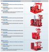 Электрическая двухнасосная пожарная станция BEEJ 1500/12-250-25 (95 l/s, 120m, 185kW) фото 2 — BTS Engineering