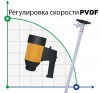 Drum pump BTS-HD-E2-V+PVDF-1000mm (with adjustable speed) фото 1 — BTS Engineering