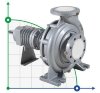 Насос для гарячого масла BTKF-K 100-250, imp 244 mm, 3000 фото 1 — BTS Engineering