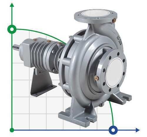 Насос для гарячого масла BTKF-K 100-250, imp 244 mm, 3000 фото 1 — BTS Engineering
