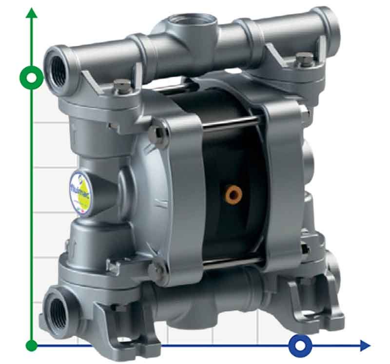 Bomba neumática de membrana para lejía PHOENIX P30 ALU SANTOPRENE+PTFE, 35 l/min фото 1 — BTS Engineering