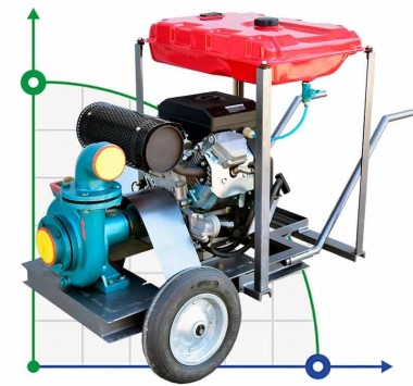 Бензиновая мотопомпа высокого давления мощностью 20 л.с. - электрический стартер — BTS Engineering
