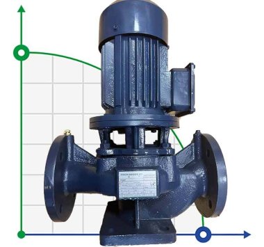 IRG BGL 65-200 (25/50), 7,5kW, 2880 centrifugal vertical pump — BTS Engineering