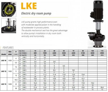 Veneroni LKE 15, 30 kW,414 m3/h насос для сухой установки — BTS Engineering