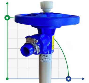 Pieza de bombeo (tubo) de la bomba de trasvase FLUIMAC NETTUNE de PP (eje HASTELLOY 2.4610), 1200 mm, Ø41 mm — BTS Engineering