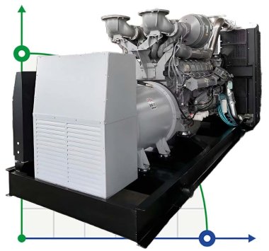 Przemysłowy generator diesla XHYP-1000GF z ATS, silnik Perkins 1500kVA, 1000kW, 380V/50HZ typ otwarty — BTS Engineering