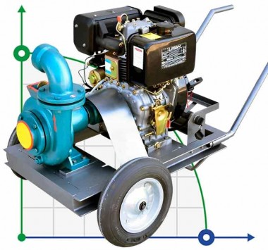 Дизельная мотопомпа высокого давления мощностью 9 л.с. — BTS Engineering