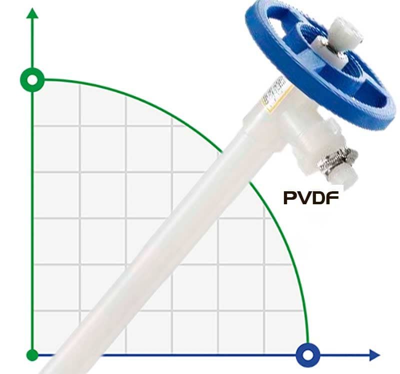 Część pompująca (rura) pompy beczkowej FLUIMAC NETTUNE wykonana z PVDF (wał HASTELLOY 2.4610), 700 mm, Ø41 mm фото 1 — BTS Engineering