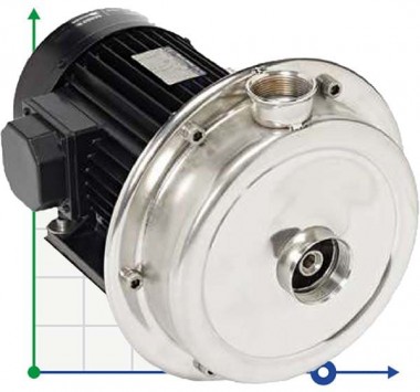 ATEX FL EX A200-28,1, 380V насос снят с производства — BTS Engineering
