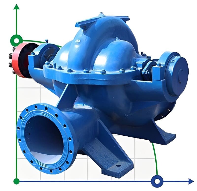 Zweiflutige Split-Case-Pumpe 1D500-63b, 1500, ohne Motor фото 1 — BTS Engineering