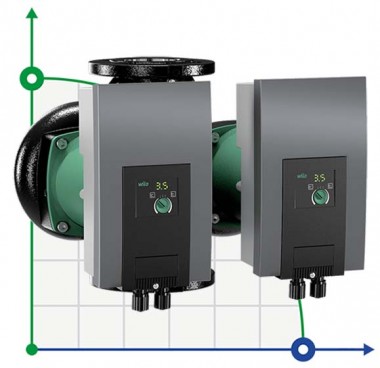 Yonos MAXO-D 40/0,5-16 PN 6/10 circulation pump WILO with electronic control — BTS Engineering
