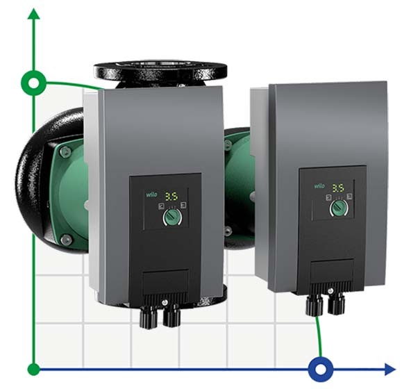 Yonos MAXO-D 40/0,5-16 PN 6/10 Umwälzpumpe WILO mit elektronischer Steuerung фото 1 — BTS Engineering