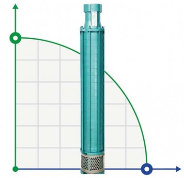Скважинный насос YSP CI 6003/24, 13kW, 380V — BTS Engineering