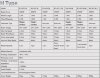 Aerogenerador tipo H RX-HV3K 3 kW vertical фото 3 — BTS Engineering