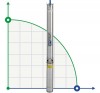 Pompe de puits submersible 4 pouces A45-100-6, 220V фото 1 — BTS Engineering