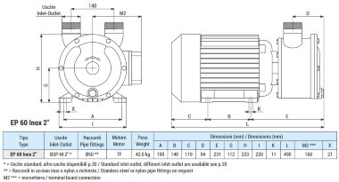 Жидкостно-кольцевой насос для уксуса LIVERANI EP 60 Inox 2, 350 л/мин, TF/M, 4 кВт, 1400 об/мин, 380В, AISI 316, Seal Cer.-Grafite-Viton — BTS Engineering