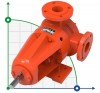 Kupar KIP Gear Pump for viscous products 2 Inch 2.5-14m3/h фото 1 — BTS Engineering