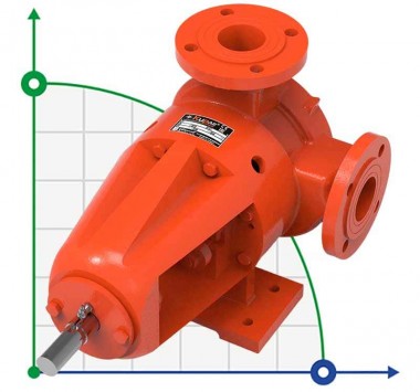 Шестеренчатый насос для вязких продуктов Kupar KIP 2 дюйма, 2,5-14 м3/час — BTS Engineering