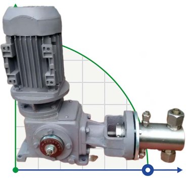 Дозующий плунжерный насос 2НД 125/400 Д14A, 5,5кВт — BTS Engineering