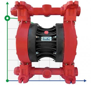 Pompe à membrane pneumatique RUBY 051P-P-TPT-T — BTS Engineering