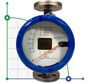 DN15 caudalímetro rotámetro de acero inoxidable KLZZ PN6 (mezcla de alcohol líquido C2H5OH 92%), 5-50 l/h, 4-20mA, Ex — BTS Engineering
