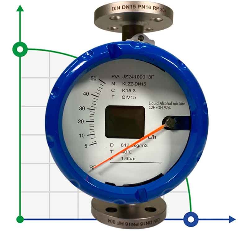 DN15 Przepływomierz rotametr ze stali nierdzewnej KLZZ PN6 (ciekła mieszanina alkoholi C2H5OH 92%), 5-50 l/h, 4-20mA, Ex фото 1 — BTS Engineering