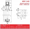 ADV 140/P/2000/4HP/2800/BSP - bomba centrífuga vertical фото 3 — BTS Engineering