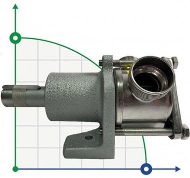 Насос для хлібної закваски AlphaDynamic AD40 BARE SHAFT імпеллерний (без двигуна) — BTS Engineering