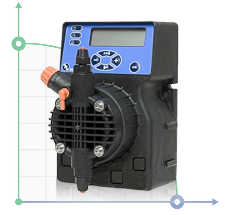 Pompe doseuse PDE DLX-pH-Rx-Cl/M 20-3 230V/240V фото 1 — BTS Engineering