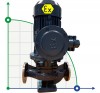 IHG BGLHB 250-250 (550/20), 45kW, 1480, Ex - bomba vertical de acero inoxidable фото 1 — BTS Engineering