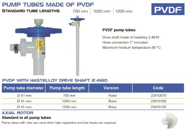Partie pompe (tuyau) de la pompe vide-fûts FLUIMAC NETTUNE avec PVDF (arbre HASTELLOY 2,4610), 1200 mm, Ø41 mm — BTS Engineering