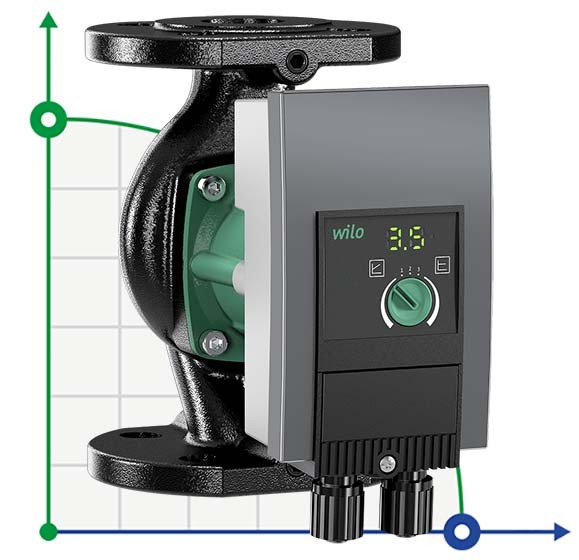 Bomba de circulación Yonos MAXO 40/0,5-4 PN 6/10 WILO con control electrónico фото 1 — BTS Engineering