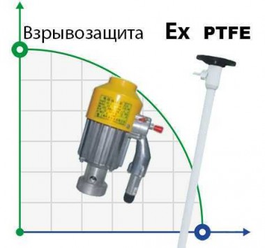Насос для бочек BTS-HD-EX2-V+PTFE-HP-1200mm — BTS Engineering